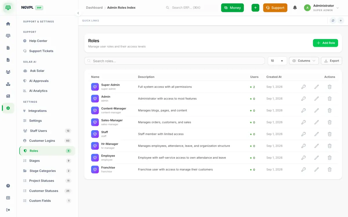 The roles table: Super-Admin, Admin, Content-Manager, Sales-Manager, Staff, HR-Manager, Employee and Franchise with user counts
